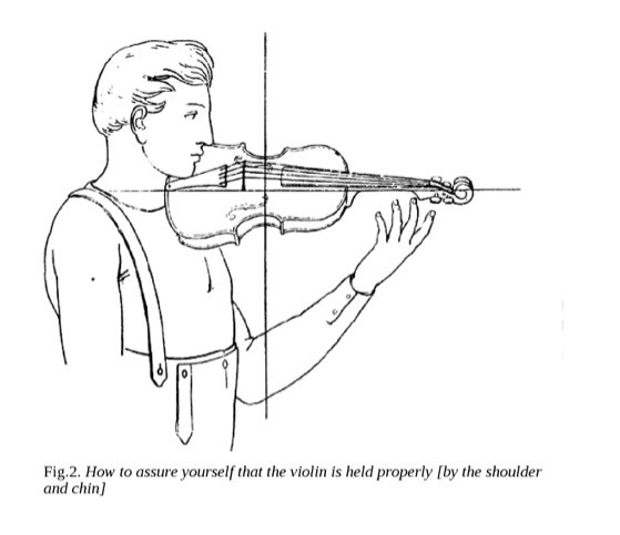 http://www.theotherchrisreeves.com/files/gimgs/th-62_The Art of Violin .jpg